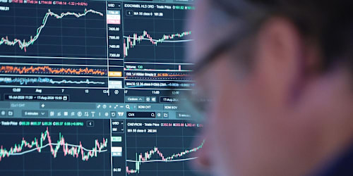 The stock market is repeating a pattern not seen in decades