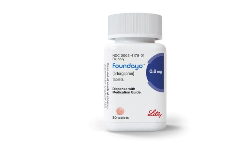 Eli Lilly launches oral weight-loss drug Foundayo in UK