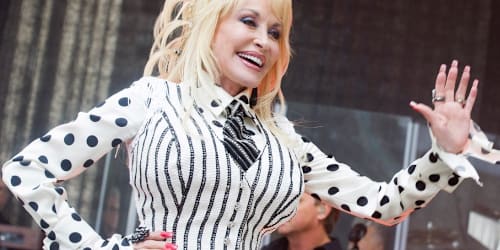 Dolly Parton chooses side in Keith Urban and Nicole Kidman family fight: Source