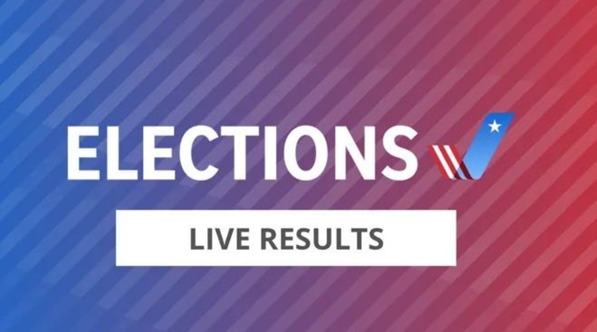 Appleton election results; school boards, referendums, Neenah mayor - AOL