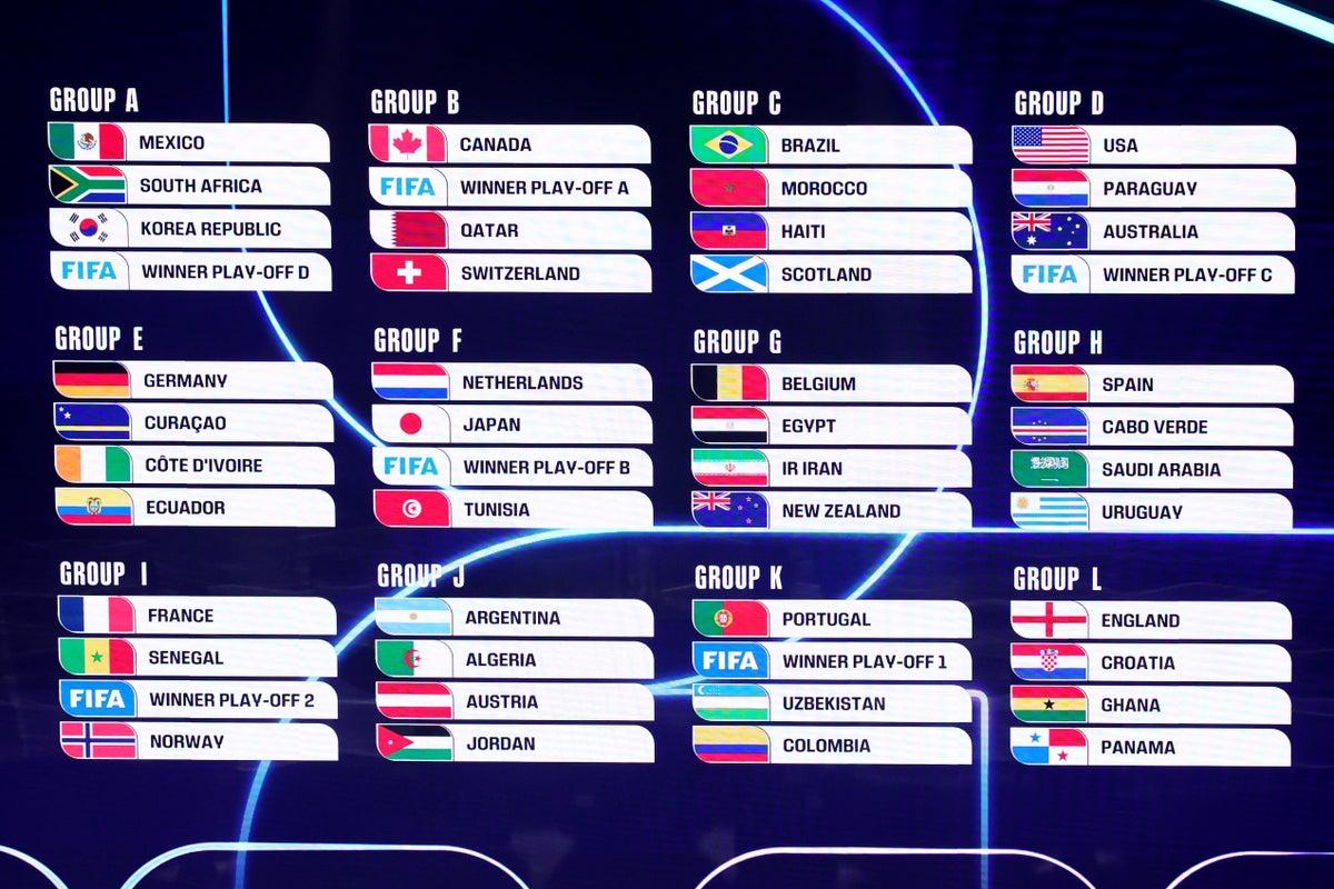 マッチデータ　イングランド　クロアチア Cup World 2026 FIFA