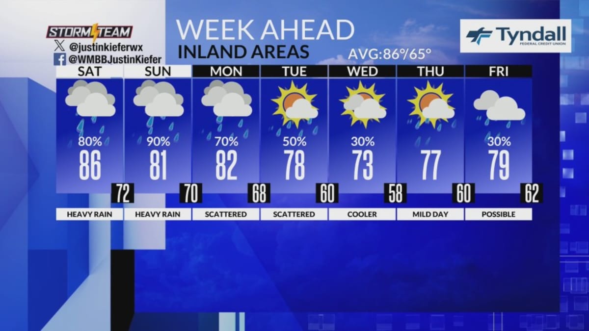 A Very Wet Weekend Is Ahead - AOL