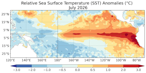 An updated El Niño forecast warns of 'historic event'