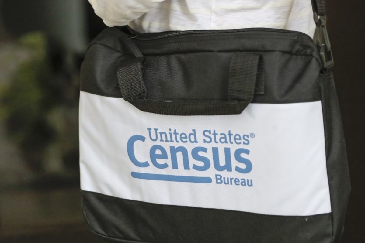 Census Bureau releases ‘population clock’ projection for New Year’s Day ...